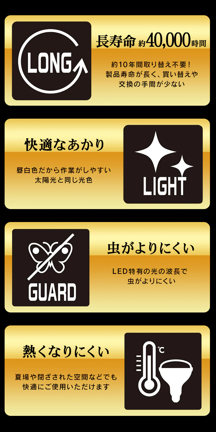 ワークライト LED ワイドパネル ベースタイプ 置き型 防水 作業灯 10000lm LWT-10000B-WP11