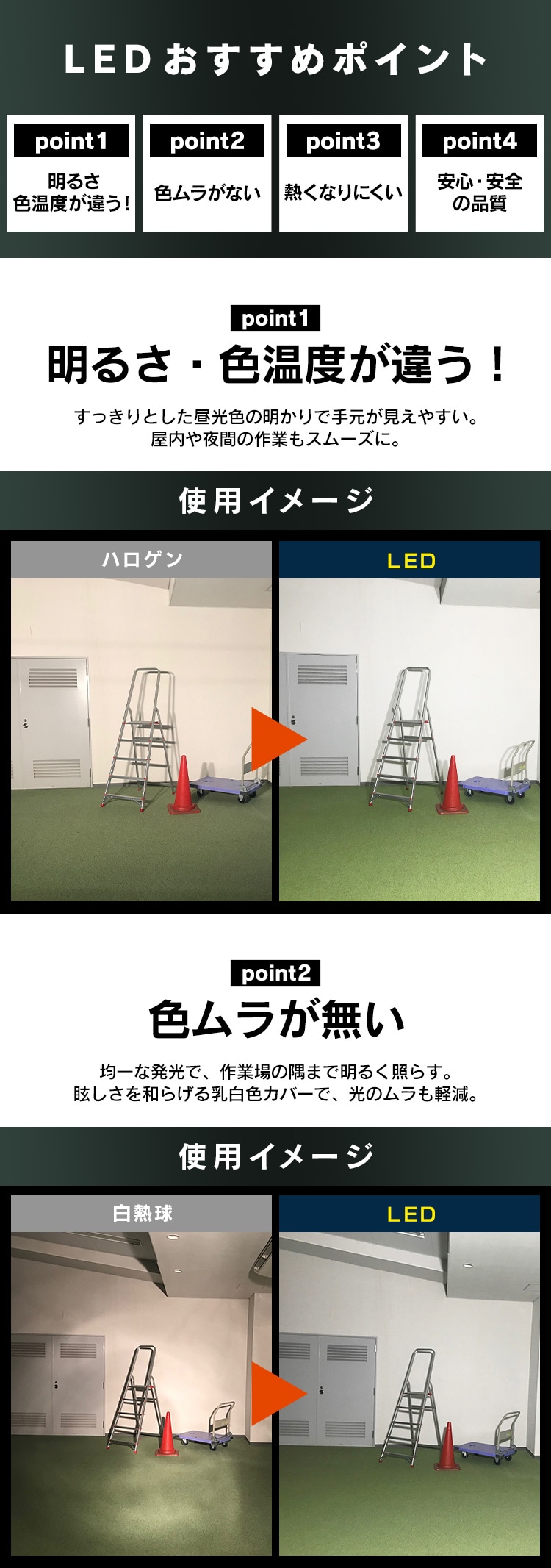 ワークライト LED ワイドパネル スタンドタイプ 置き型 防水