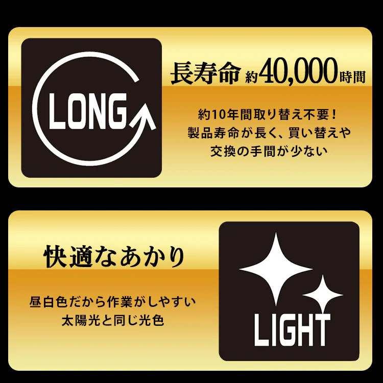 ワークライト LED ワイドパネル スタンドタイプ 置き型 防水 作業灯 10000lm LWT-10000S-WP11