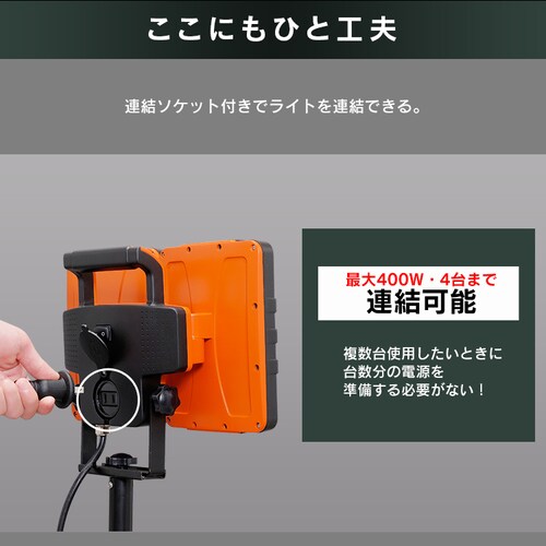 ワークライト LED ワイドパネル スタンドタイプ 置き型 防水 作業灯 