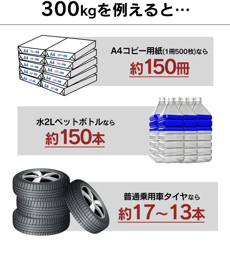 【訳あり】スチールラック 幅150cm メタルラック 5段 MR-1518JK シルバー (ポール直径25mm・棚板5枚)2