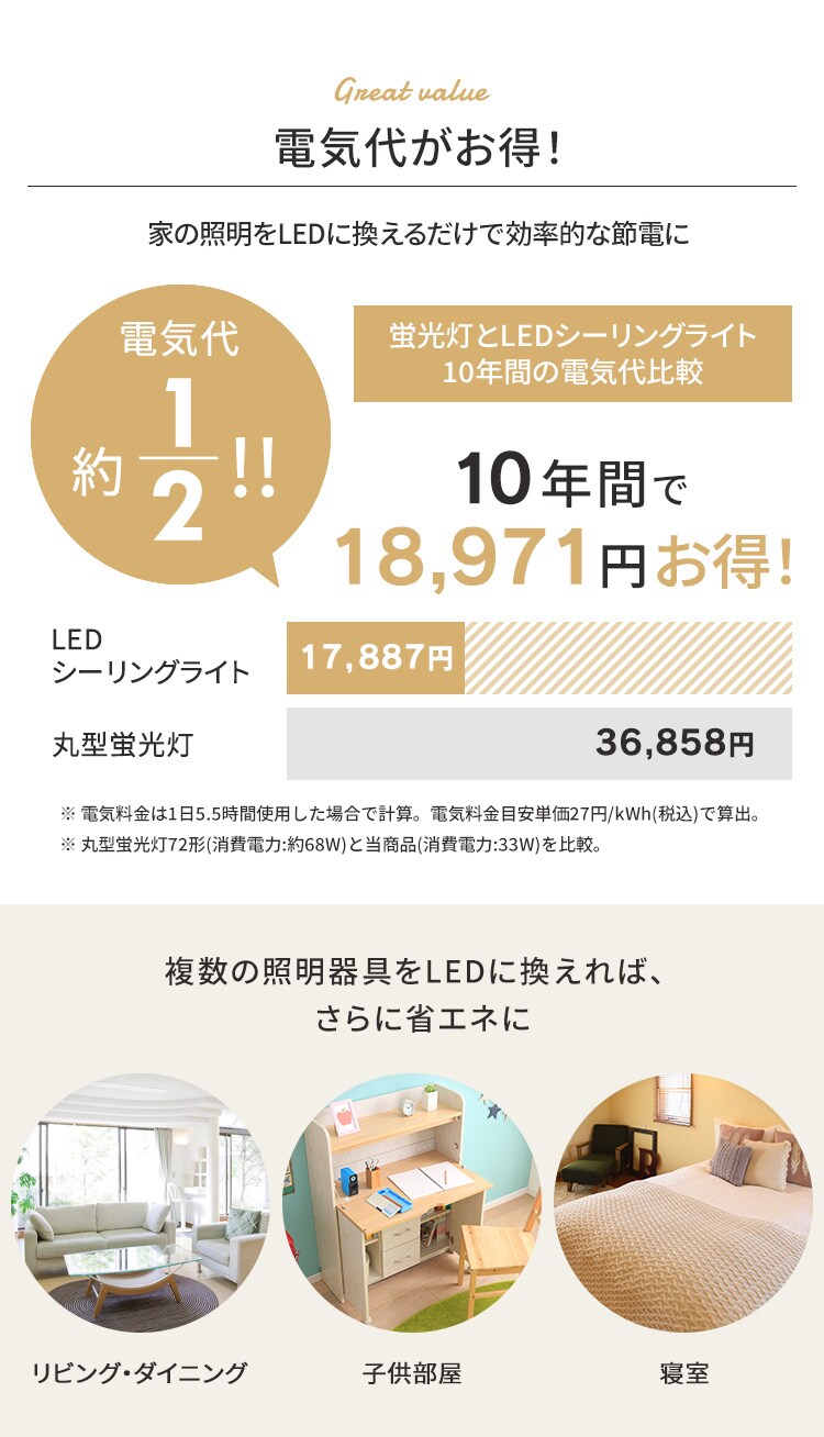 【2個セット】 LED シーリングライト 6畳 調光 工具・工事不要 リモコン付き 1年保証 ACL-6DUR7