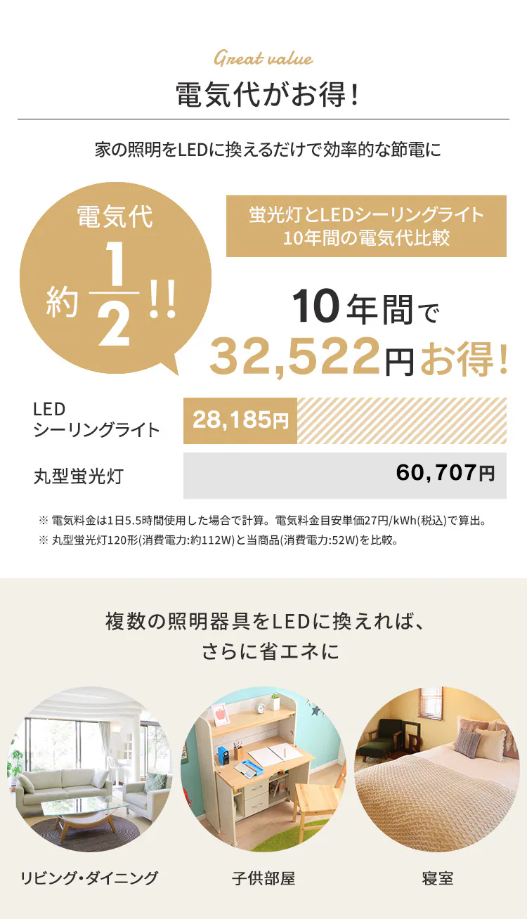 LED シーリングライト 12畳 調光 調色 工具・工事不要 リモコン付き 1年保証 ACL-12DLUR9