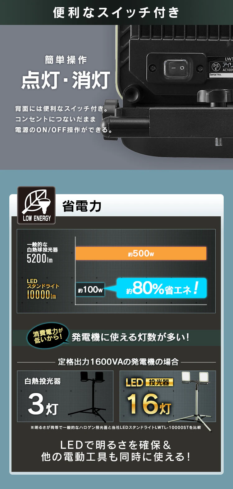 ワークライト LED スタンドライト 防雨 屋外 作業灯 10000lm LWTL-10000ST 6