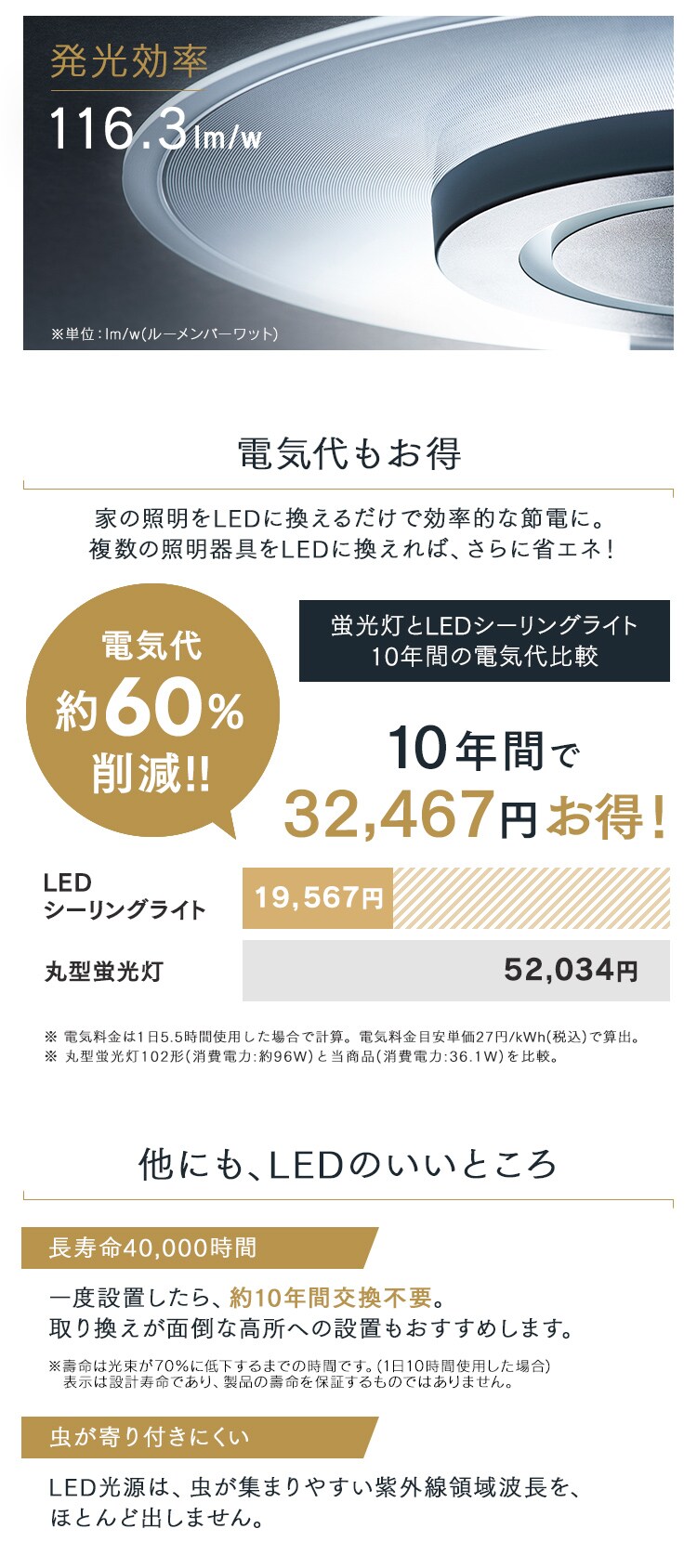 LEDシーリングライト パネルライト 8畳 CEA-A08DLP H538005F