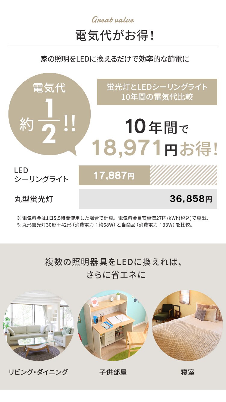 LED シーリングライト 6畳 調光 工具・工事不要 リモコン付き 1 LED シーリングライト 6畳 調光 工具・工事不要 リモコン付き 1
