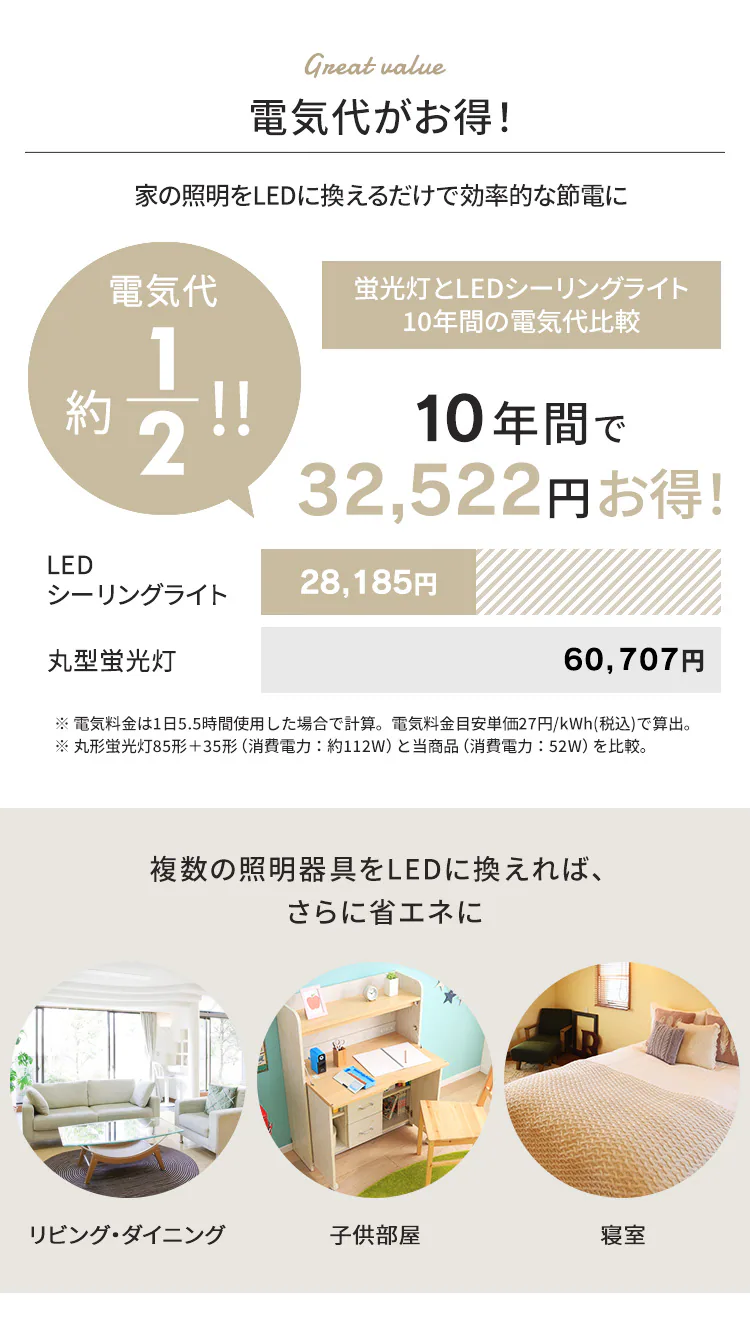 LED シーリングライト 12畳 調光 調色 工具・工事不要 リモコン付き 1年保証 ACL-12DLUS10