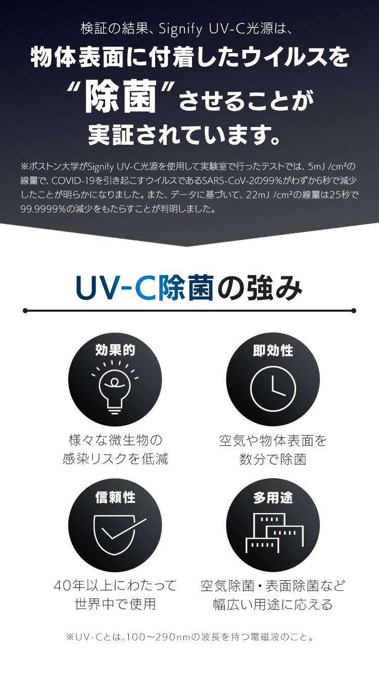 本格派ま デスクライト 殺菌灯 殺菌 除菌 除菌ライト Uvc ライト ランプ ウイルス対策 ウイルス除去 卓上 机 Uv C 殺菌用デスクライト おしゃれ シンプル Materialworldblog Com