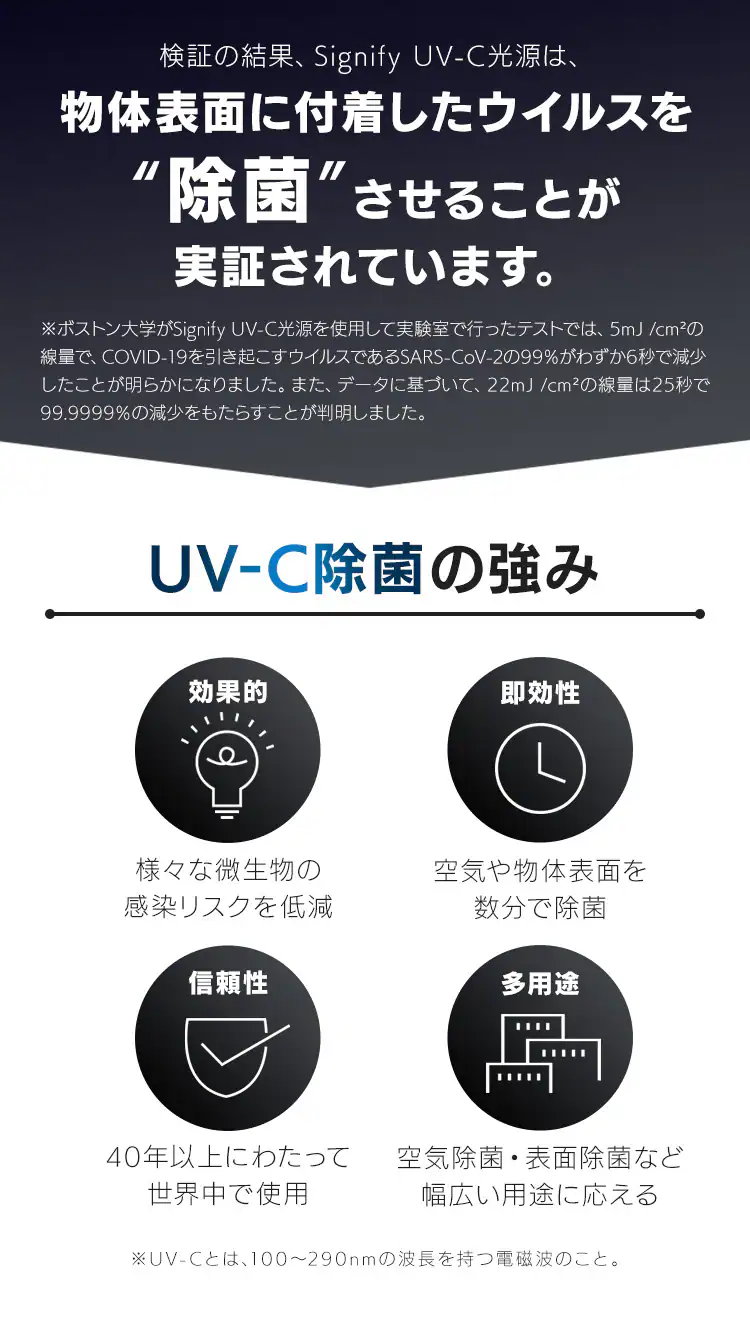 除菌用 デスクライトUV-C B ブラウン1