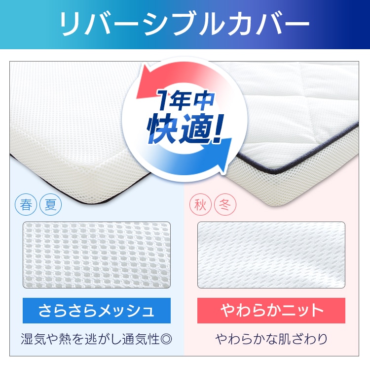 マットレス ダブル 洗える 3つ折り 厚さ5㎝ エアリー MAR-D