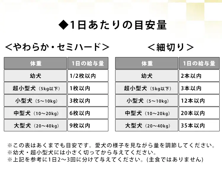 まるごとささみジャーキー セミハードミニ40g P-IJ-SH406