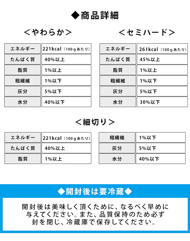 まるごとささみジャーキー セミハードミニ40g P-IJ-SH407