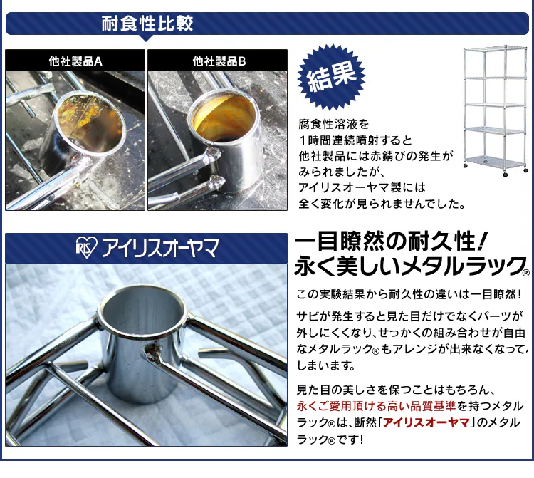 スチールラック 幅150cm メタルラック 5段 MR-1518J (ポール直径25mm・棚板5枚)9