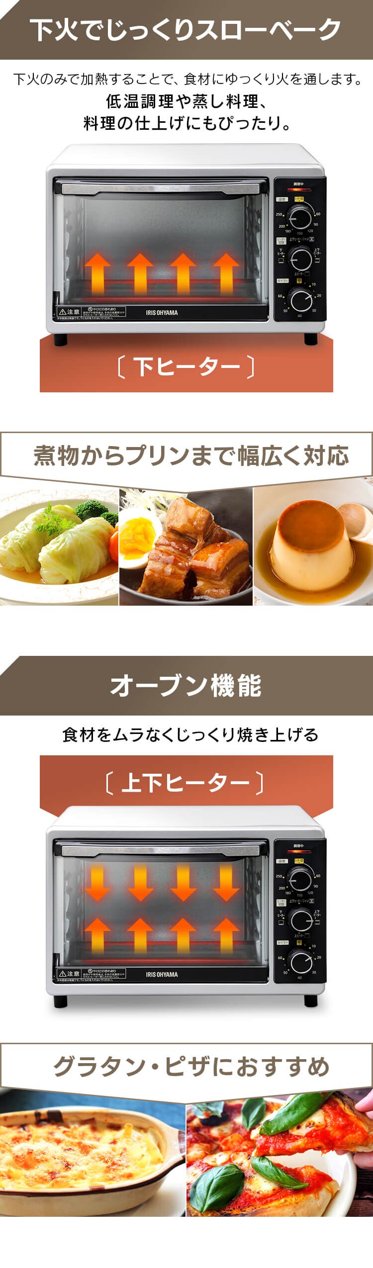 コンベクションオーブン PFC-D15A-W ホワイト3