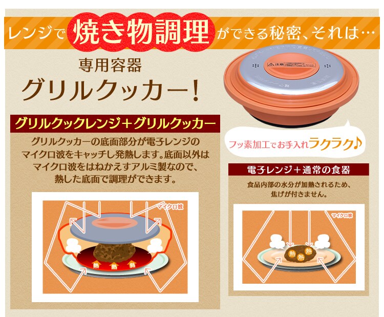 これ1台でメニューのレパートリーが広がります!