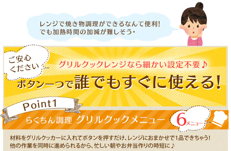 レンジで焼き物ができる秘密…それはこのグリルクッカー!