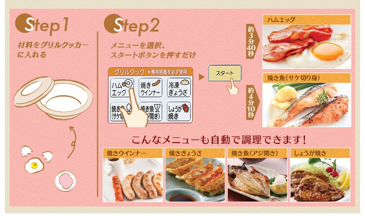 ステップ1、ステップ2
