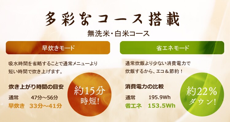 多彩なコース搭載　早炊き・エコモード