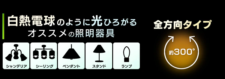 白熱電球のように光ひろがる 全方向
