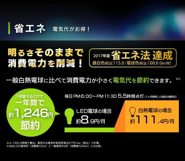 LED電球 E17口金 全方向タイプ 25W形相当 電球色 密閉形器具対応 LDA2L-G-E17/W-2T55