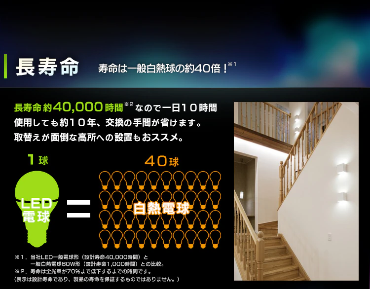 LED電球 E17口金 広配光タイプ 60W形相当 調光器対応 密閉形器具対応 (昼白色)4
