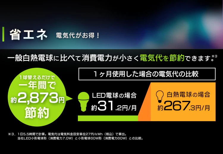 LED電球 E17口金 広配光タイプ 60W形相当 調光器対応 密閉形器具対応 (昼白色)5