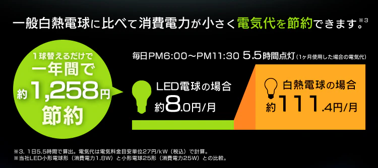 LEDフィラメント電球 E17口金 全方向タイプ 25W形相当 キャンドル色 密閉形器具対応 シャンデリア球 レトロ風琥珀調ガラス製3