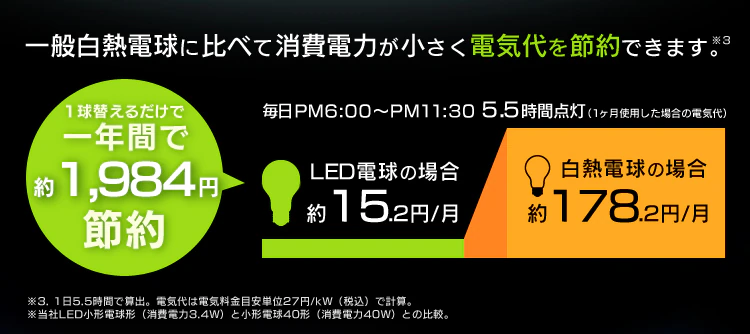 LEDフィラメント電球 E17口金 全方向タイプ 40W形相当 キャンドル色 密閉形器具対応 シャンデリア球 レトロ風琥珀調ガラス製3