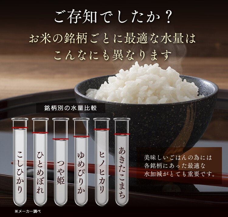 【訳あり】炊飯器 3合 IH 40銘柄量り炊き カロリー表示 RC-IC30-W 極厚火釜 ホワイト 1