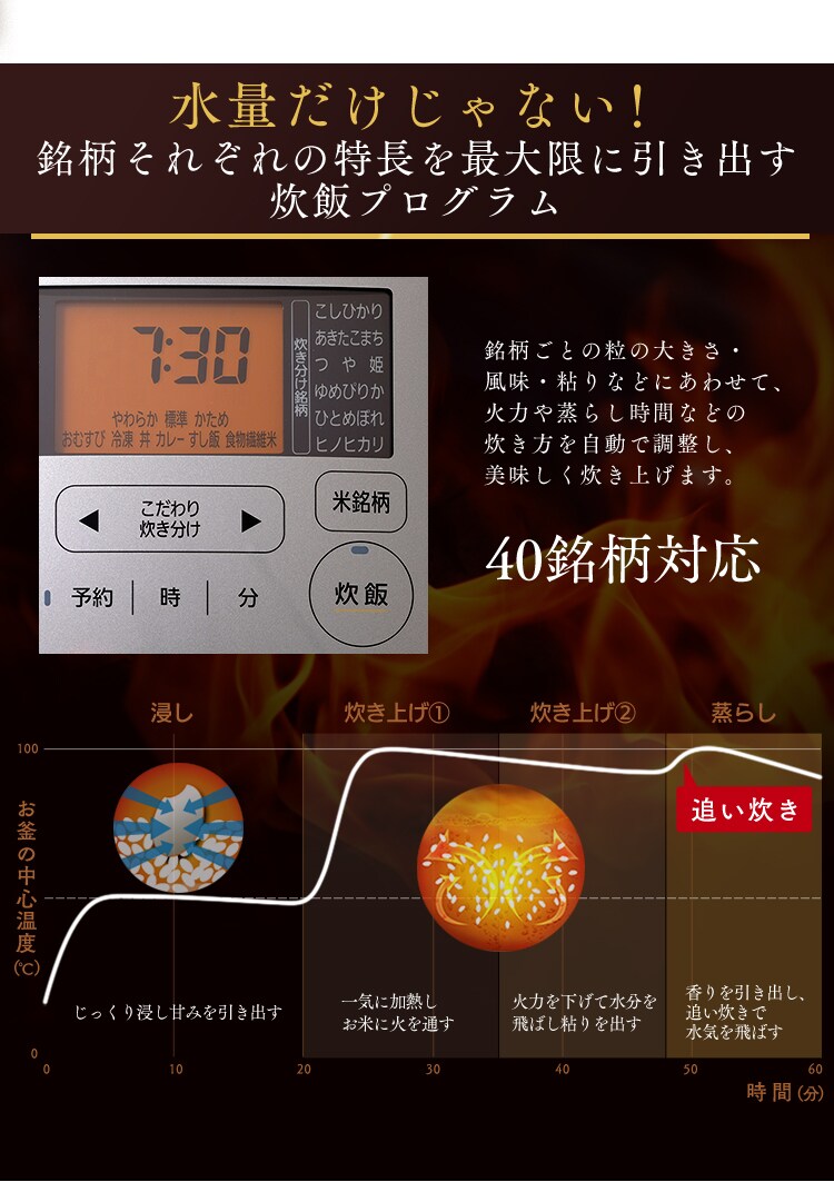 【訳あり】炊飯器 3合 IH 40銘柄量り炊き カロリー表示 RC-IC30-W 極厚火釜 ホワイト 9