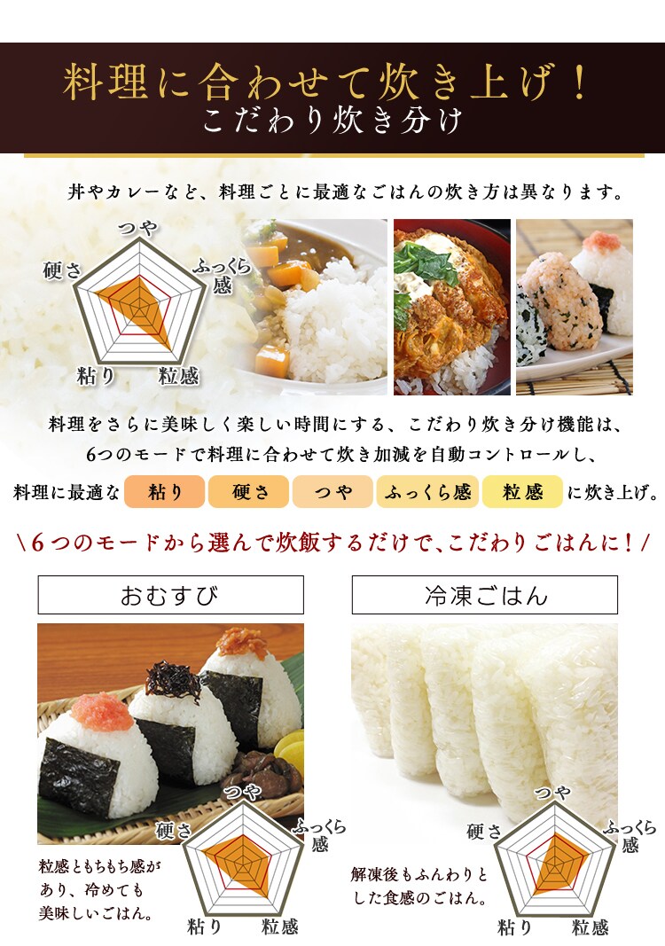 【訳あり】炊飯器 3合 IH 40銘柄量り炊き カロリー表示 RC-IC30-W 極厚火釜 ホワイト 11
