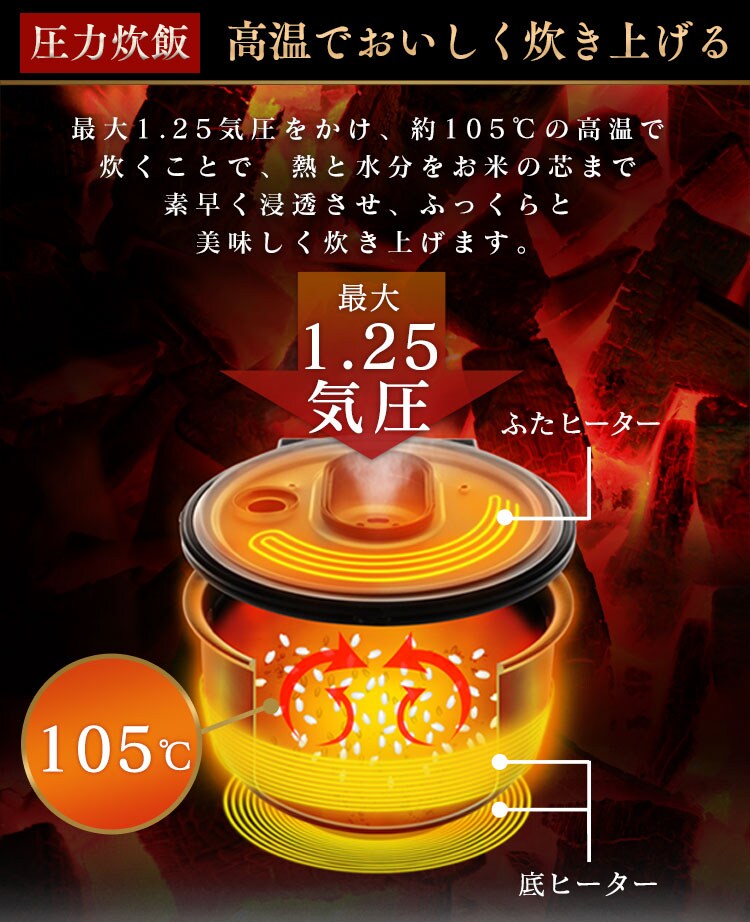 炊飯器 3合 圧力IH 40銘柄炊き 米屋の旨み RC-PC30-W ホワイト2