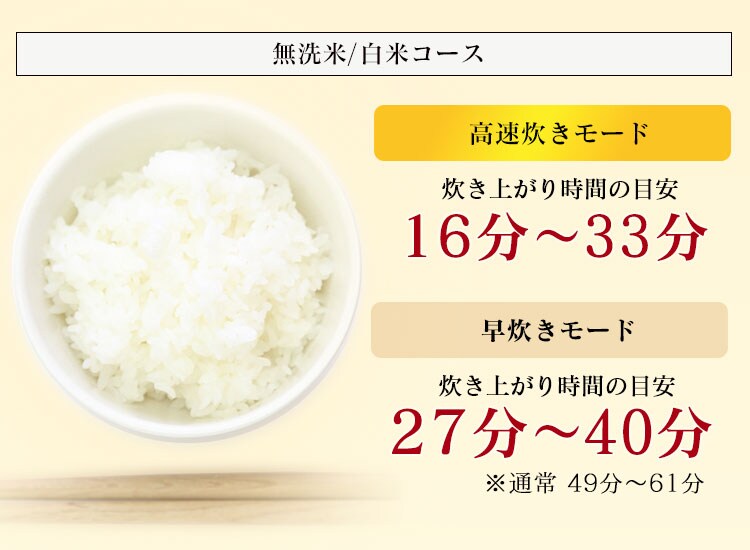 炊飯器 3合 圧力IH 40銘柄炊き 米屋の旨み RC-PC30-W ホワイト24