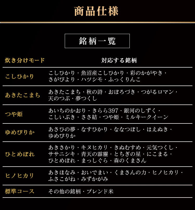 炊飯器 圧力IH 3合炊き 40銘柄量り炊き カロリー表示 KRC-PC30-B 極厚銅釜 30
