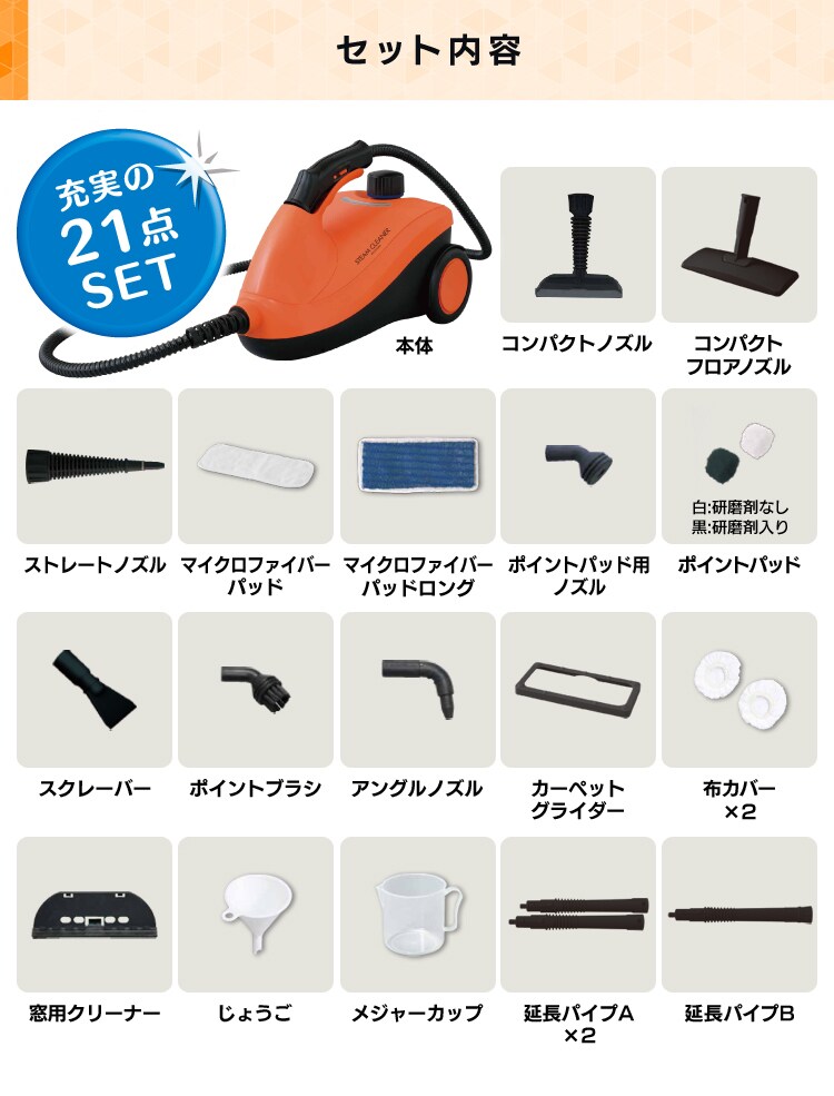 セット内容