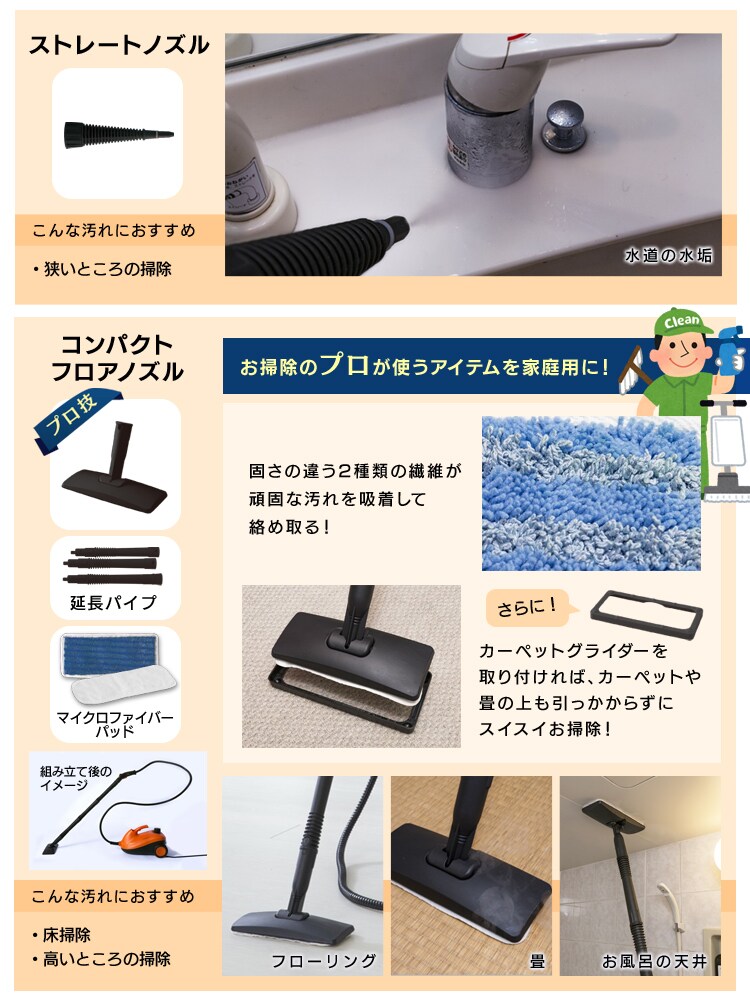 ストレートノズル・コンパクトフロアノズル