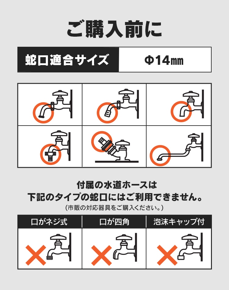 高圧洗浄機 FIN-901W（60Hz 西日本専用） H530111 │アイリスプラザ