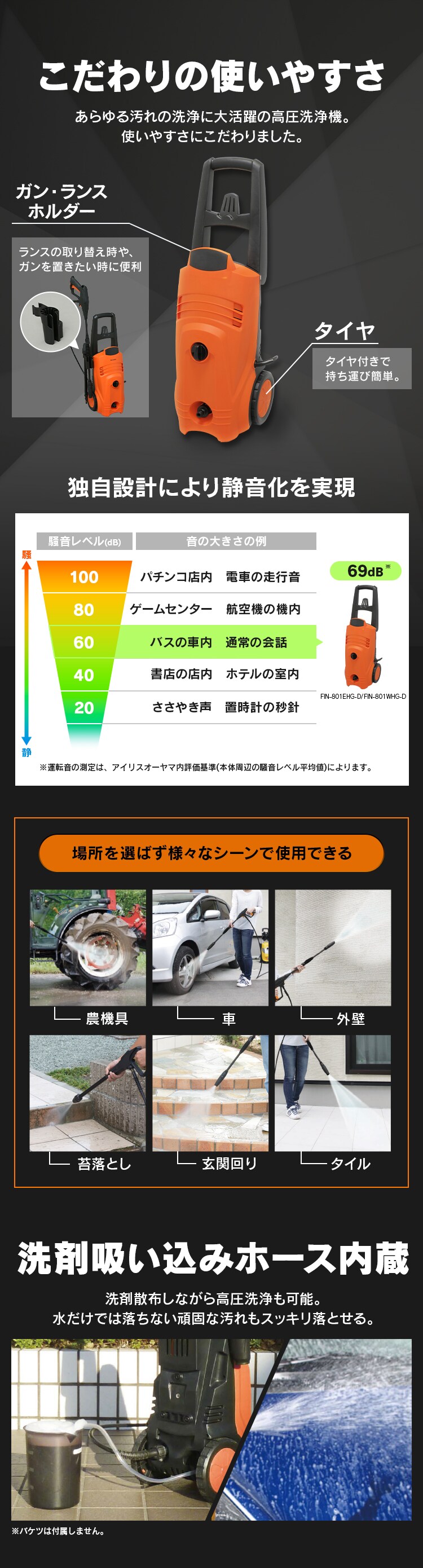 高圧洗浄機 FＩN-801PE-D(50Hz 東日本専用)・FＩN-801PW-D(60Hz 西日本専用) オレンジ2