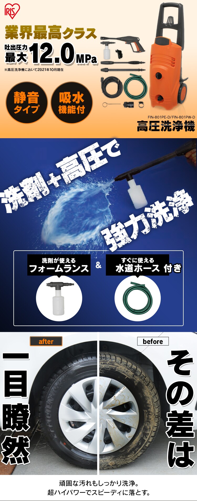 高圧洗浄機 FＩN-801PE-D(50Hz 東日本専用)・FＩN-801PW-D(60Hz 西日本専用) オレンジ0