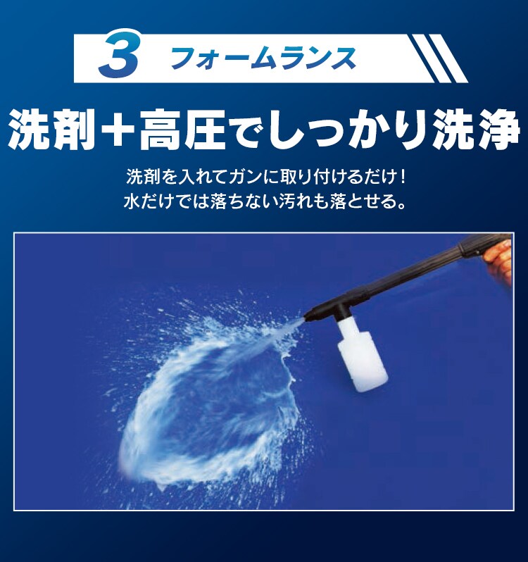 高圧洗浄機 FＩN-801PE-D(50Hz 東日本専用)・FＩN-801PW-D(60Hz 西日本専用) オレンジ9