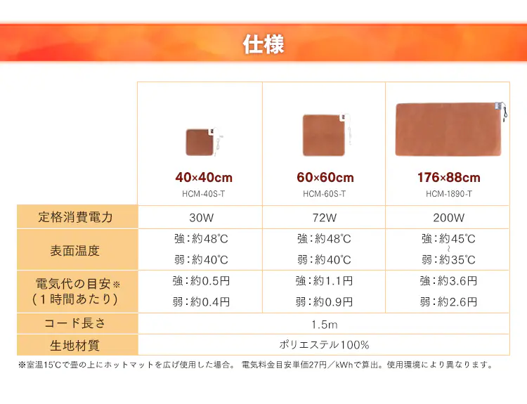 ホットマット 60×60 温度調節2段階 HCM-60S-T ブラウン6