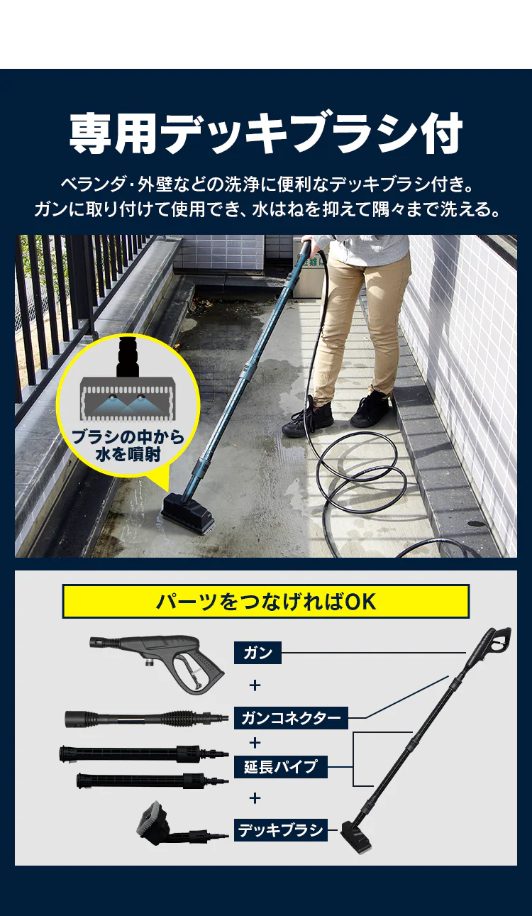 高圧洗浄機 タンク式 ベランダクリーナーセット ホワイト SBT-512N 11