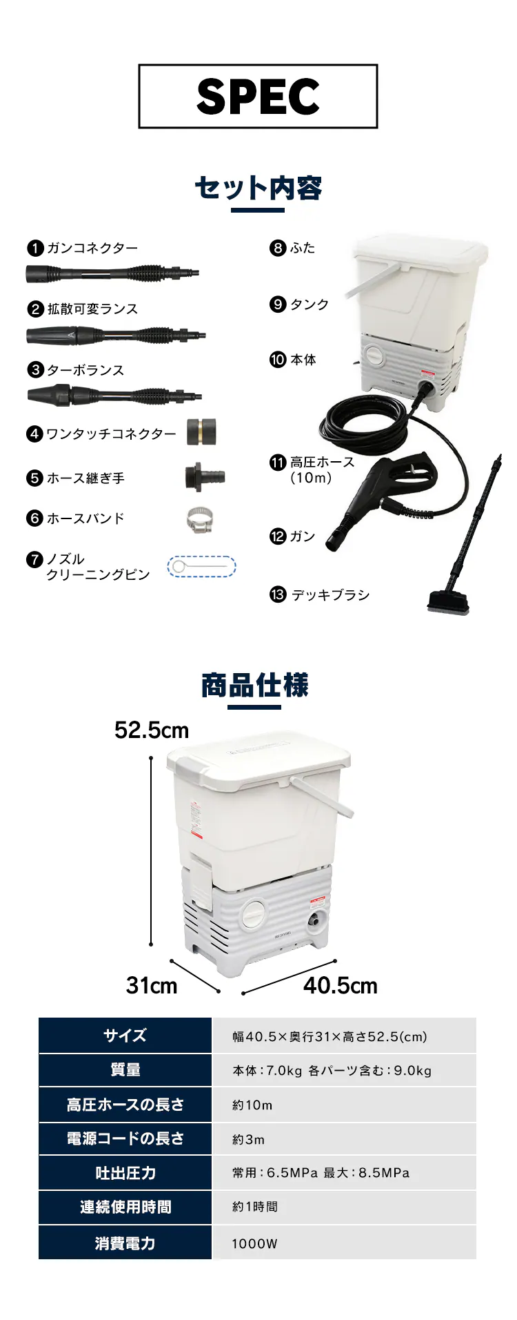 高圧洗浄機 タンク式 ベランダクリーナーセット ホワイト SBT-512N 13