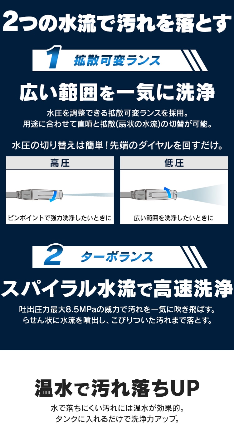 タンク式高圧洗浄機 ホワイト SBT-512N H568832│アイリスプラザ