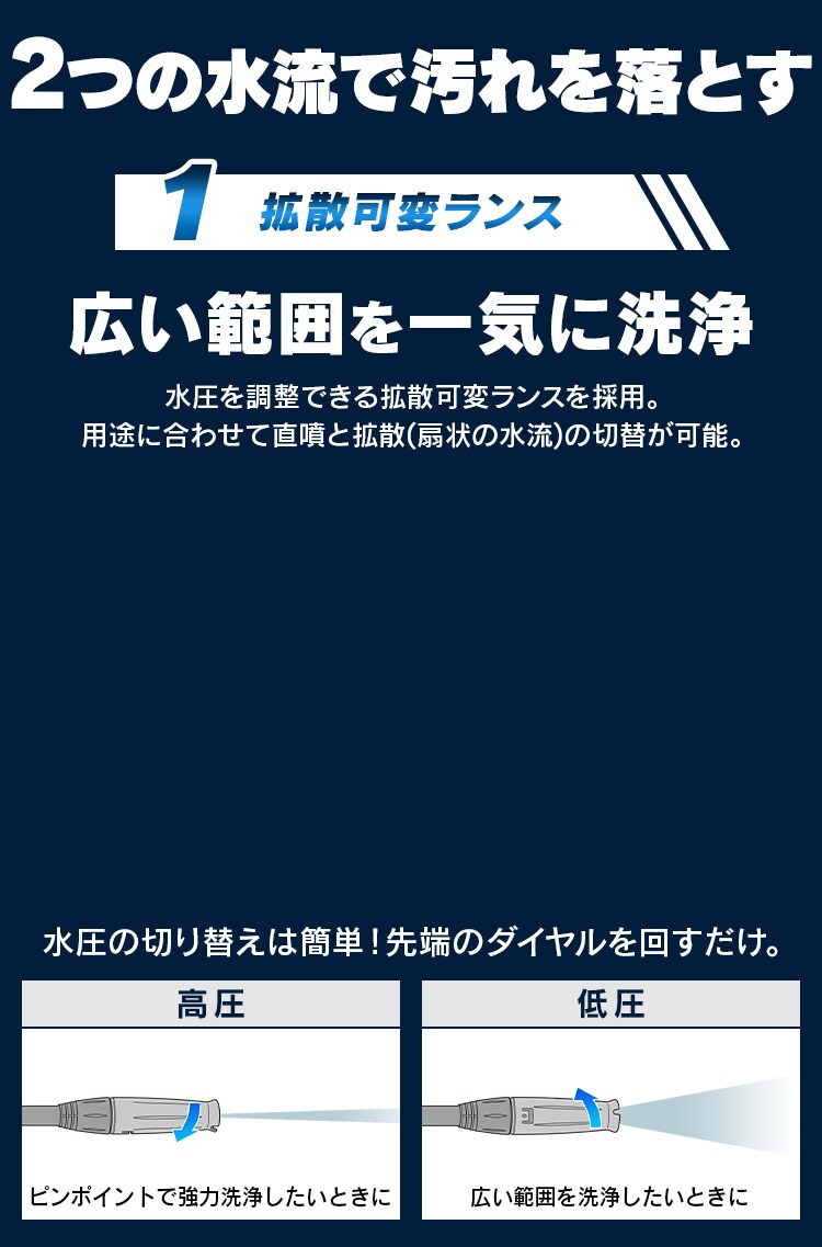 高圧洗浄機 タンク式  ネット限定 ベランダクリーナーセット ボックス付き  ホワイト SBT-512N3