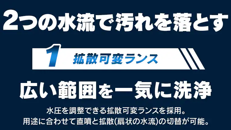 高圧洗浄機 タンク式 ベランダクリーナーセット ホワイト SBT-512N 3