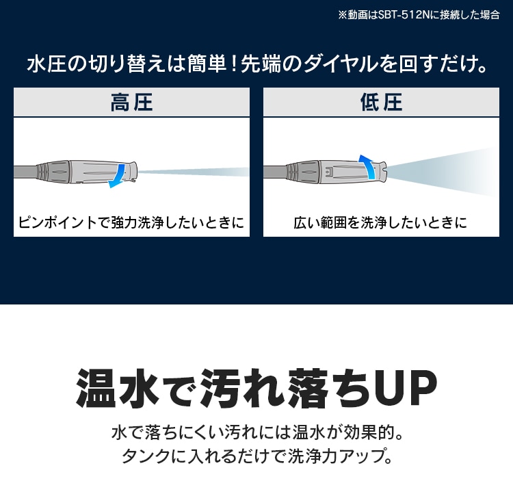 タンク式高圧洗浄機 ホワイト SBT-412N H568833│アイリスプラザ