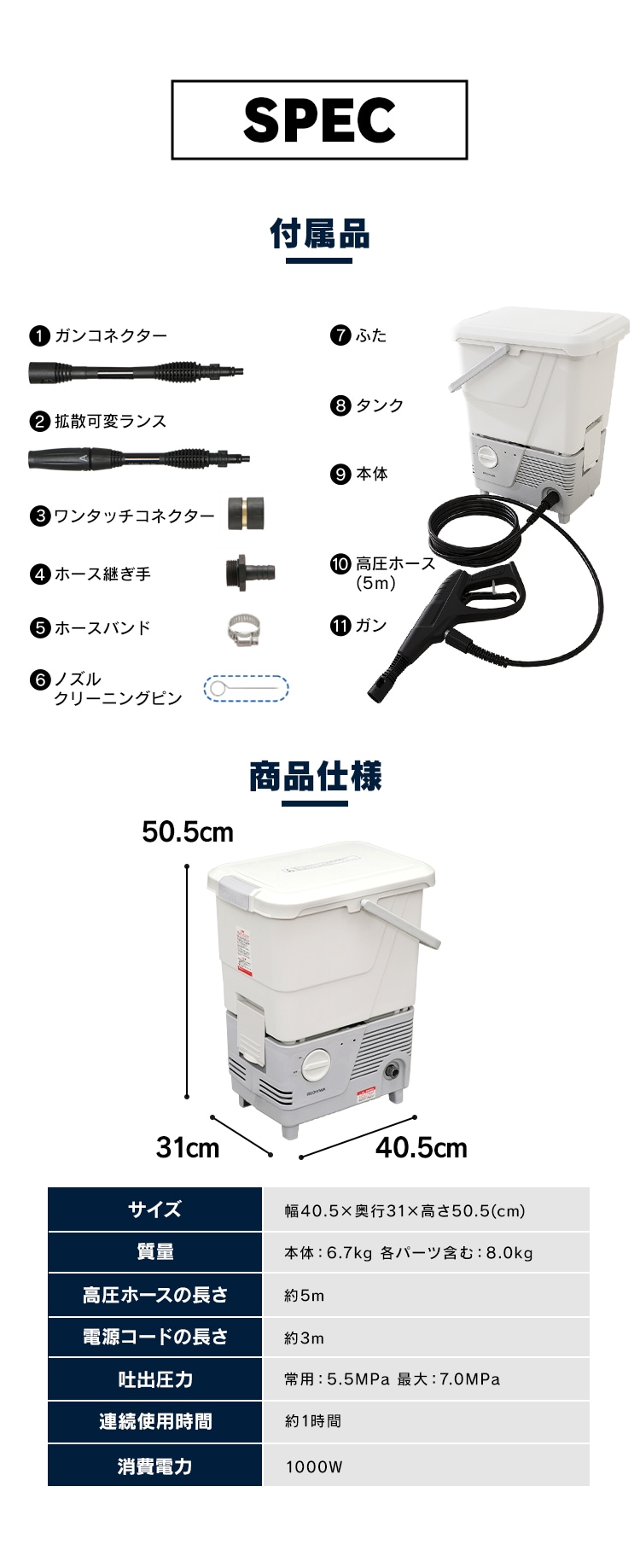 タンク式高圧洗浄機 ホワイト SBT-412N H568833│アイリスプラザ