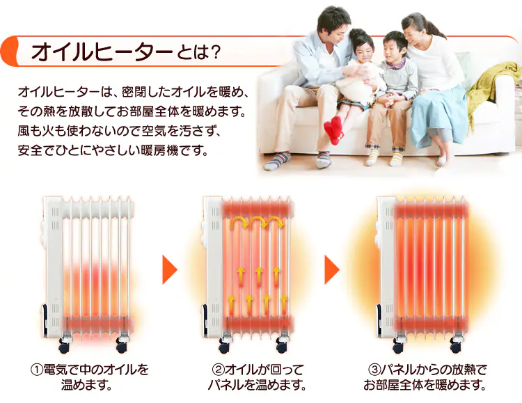 オイルヒーター ストレートフィン IOH-1208KS-W ホワイト 1