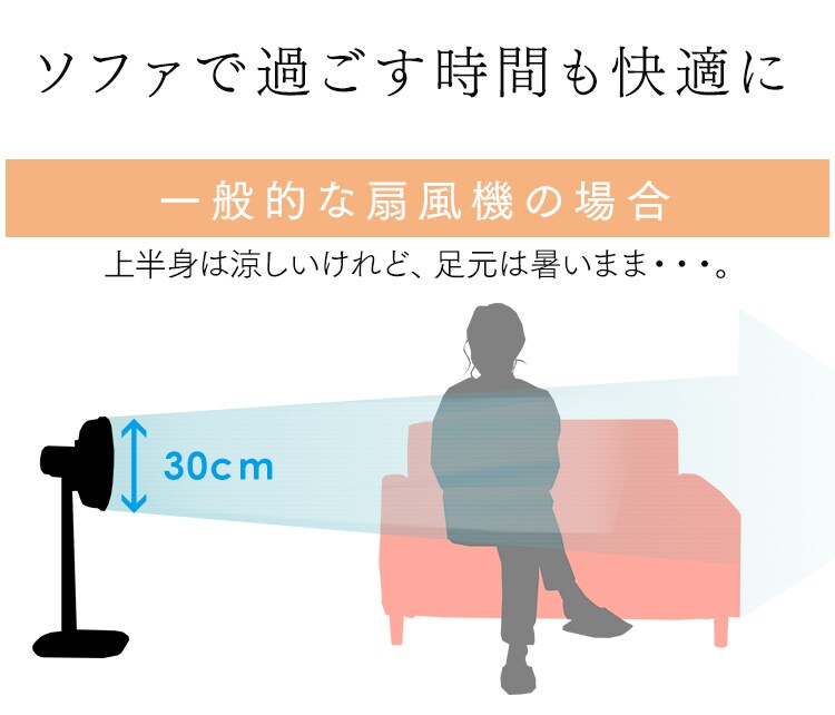 【訳あり】タワーファン 木目調タイプ TWF-C72M11